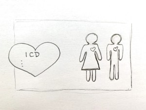 Large heart to the left with"ICD" written inside. A male and female outline with hearts appropriately placed.